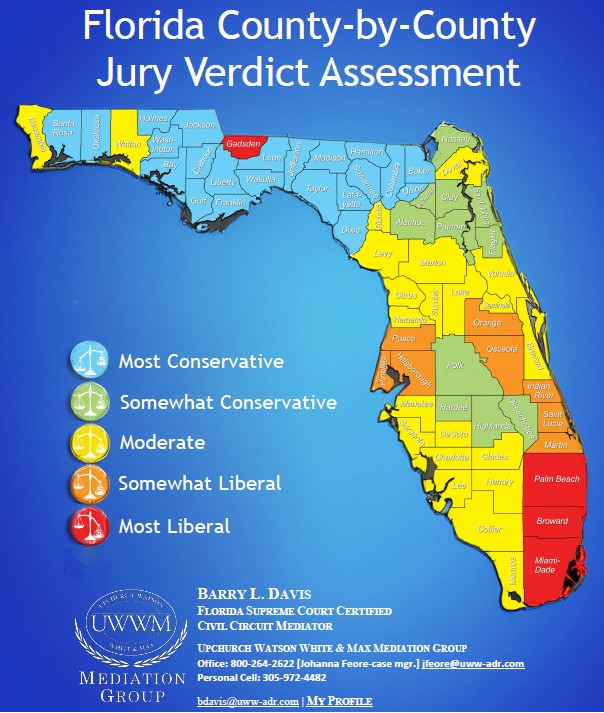 Florida Has Enacted Tort Reform—What That Means and Does It Affect